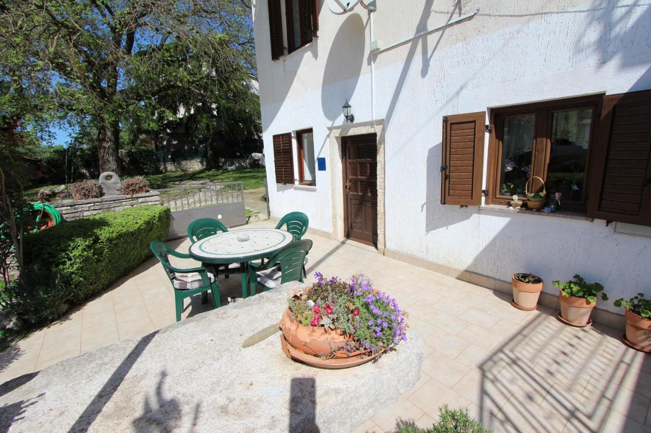 Guest House Milotic Brajkovici  외부 사진